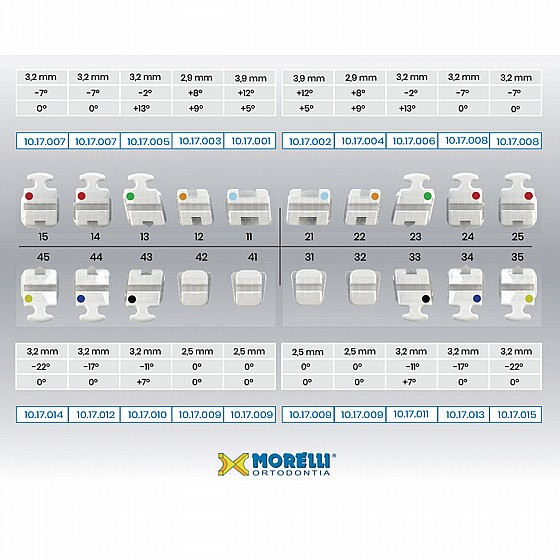 ���� ������ ������� ����� ���� ��� ����� Morelli Aesthetic Composite Prescription Roth Brackets Kits