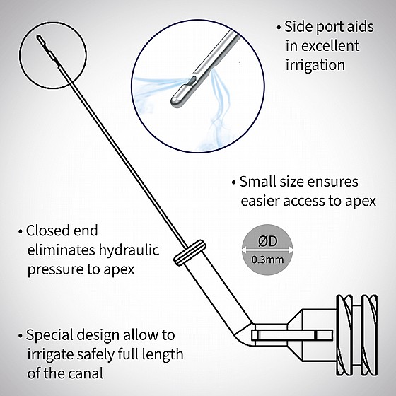 ���� ����� ����������� ��-������ ���� ������ ������ 22�� 50�� 30G UDG Irrigation Needle