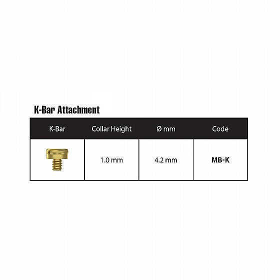 ��� ����� ����� �� DSI K-Bar Attachment Caps, Ring and Housing Basic Kit
