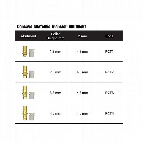 ���� ������ ������ ���� DSI Snap-On Concave Anatomic Impression Transfer 1.5-4.5mm