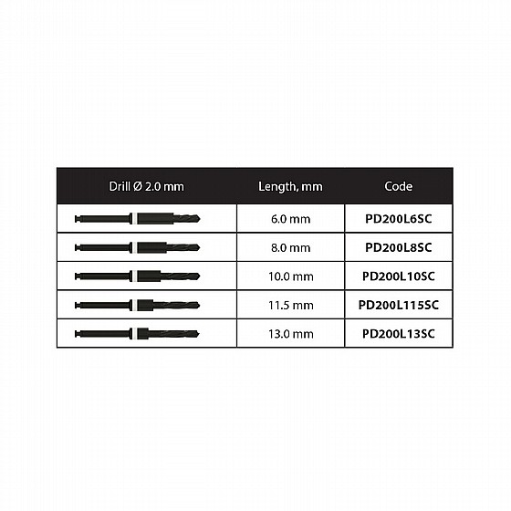 ���� ������ �� ������� DSI DNT Integral Stopper Drills Kit
