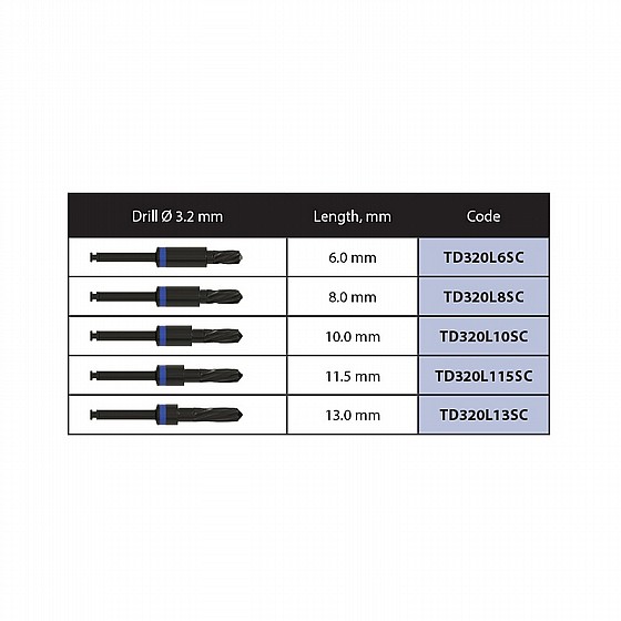 ���� ������ �� ������� DSI DNT Integral Stopper Drills Kit