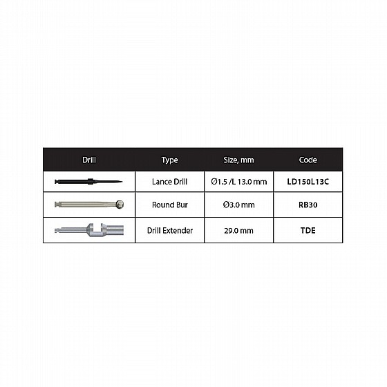 ���� ������ �� ������� DSI DNT Integral Stopper Drills Kit