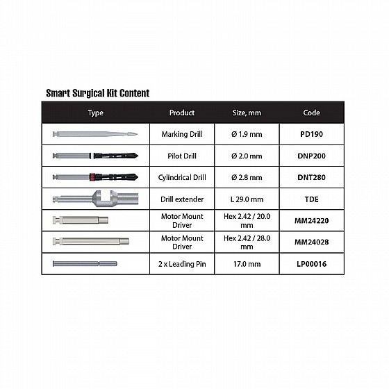 ���� ����� ����� DSI Smart Trephine Surgical DNT Coated Drills Kit