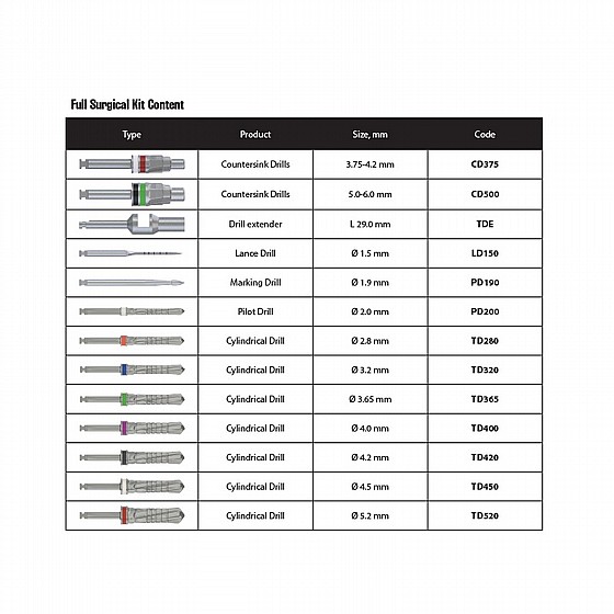 ���� �������� ����  DSI Surgical Instruments Full Kit