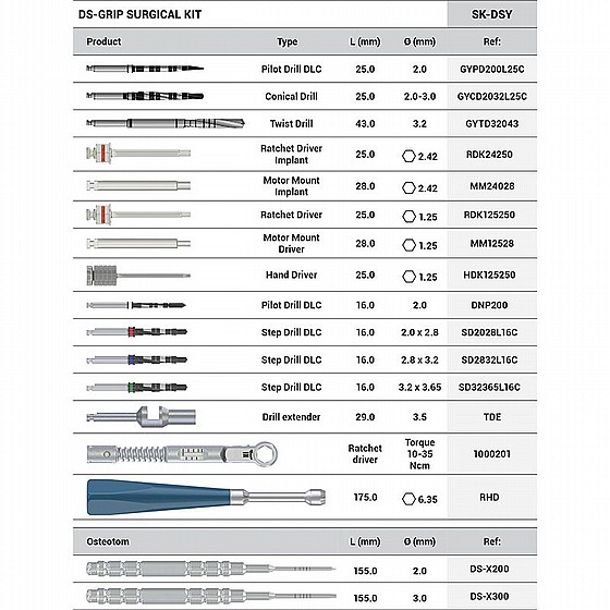 ���� ������ �������� ���� ����� / �������� DSI Grip Ptery Surgical Kit For Basal Implants