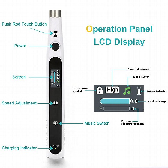 �� ����� �������� ������ ���� ����� �� 1.8 �"� Painless Anesthesia Device PEN-X