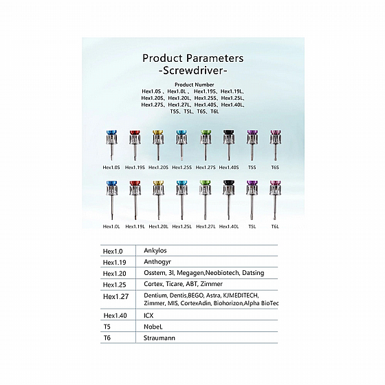 ���� ������ ���������� ����� ����� �� ���� ������ ������ Universal Prosthetic Toolkit With Electric Driver + Ratchet