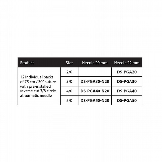 ��� ����� ��.��.��� ������ ����  12 �� ������ DSI PGA SUTURES