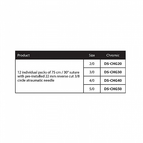 ��� ����� ��� ��� ������ ������ ���� 12 �� ������ DSI CHROMIC GUT