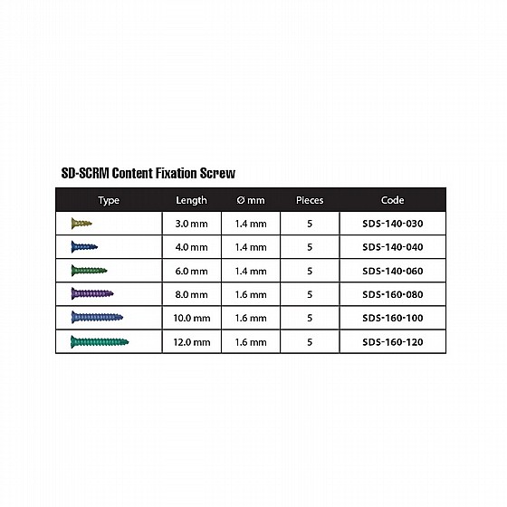 ���� ���� ������ ������ ������ ��.��.�� DSI GBR SD MINI SCREW SET
