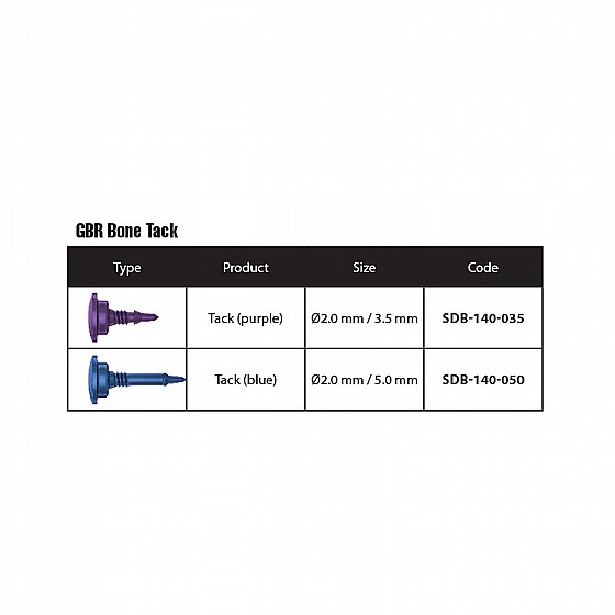 ���� ����, ������, ��� �� ������ ������ ��.��.�� DSI GBR COMFIX SET