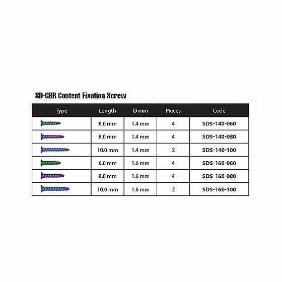 ���� ����, ������, ��� �� ������ ������ ��.��.�� DSI GBR COMFIX SET