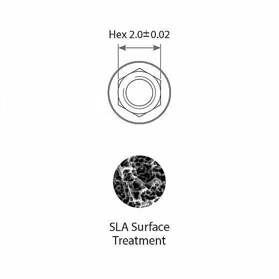 ��� ������ ������� �������� ��� DSI PREMIUM IMPLANT
