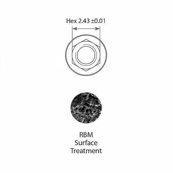 ��� ������ ��.��.�� DSI PREMIUM SPIRAL RBM IMPLANT