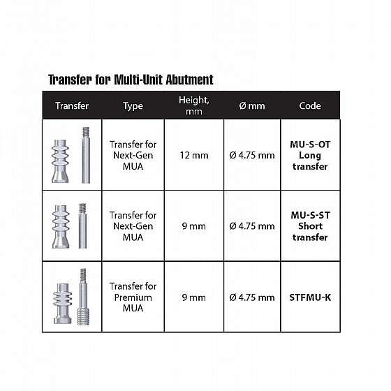 ������ ������ ����� ������ 9 �"� DSI Premium Multi-Unit Impression Transfer 1.6m