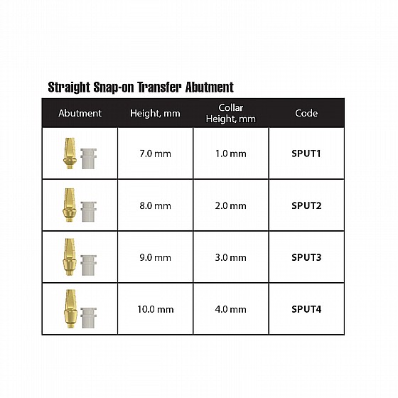 ������ ������ ����-��� ��� ����� 2.42 �"� DSI STRAIGHT SNAP-ON ANATOMIC TRANSFER