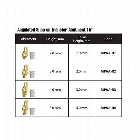 ������ ������ ����-��� ������ 15�/25� ����� 2.42 �"� DSI ANGULATED SNAP-ON TRANSFER