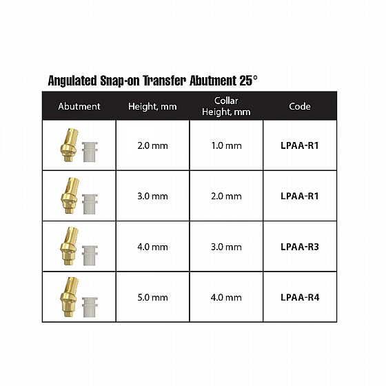 ������ ������ ����-��� ������ 15�/25� ����� 2.42 �"� DSI ANGULATED SNAP-ON TRANSFER