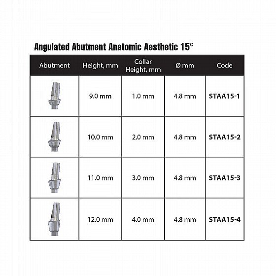 ���� ������ ������ 15� ������ 1-4 �"� ����� 2.42 �"� DSI ANATOMIC ANGULATED ABUTMENT