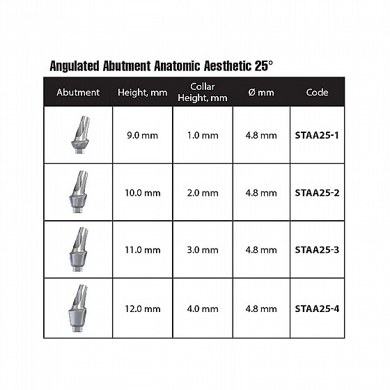 ���� ������ ������ 25� ������ 1-4 �"� ����� 2.42 �"� DSI ANATOMIC ANGULATED ABUTMENT