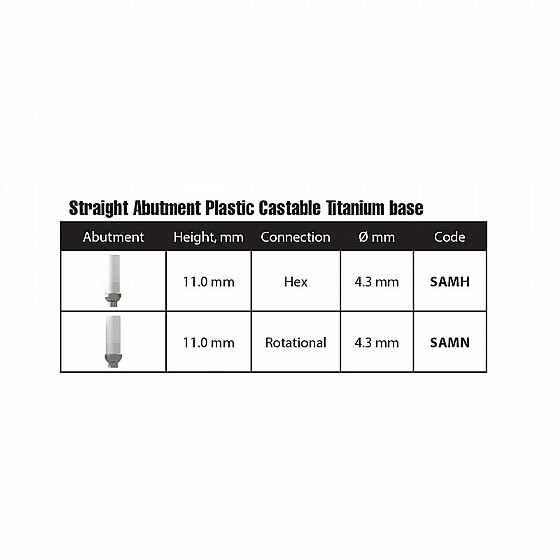 ���� ������ ���� ������� ������ �����/���� 2.42 �"� DSI CASTABLE TITANIUM BASE ABUTMENT