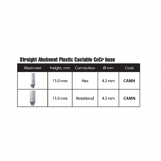���� ������ ���� ���� ����� ������ �����/���� 2.42 �"� DSI CASTABLE CHROME COBALT BASE ABUTMENT
