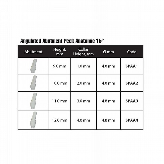 ���� ������ ���� ��� ������ 15� 1-4 �"� ����� 2.42 �"� DSI ANATOMIC ANGULATED PEEK ABUTMENT