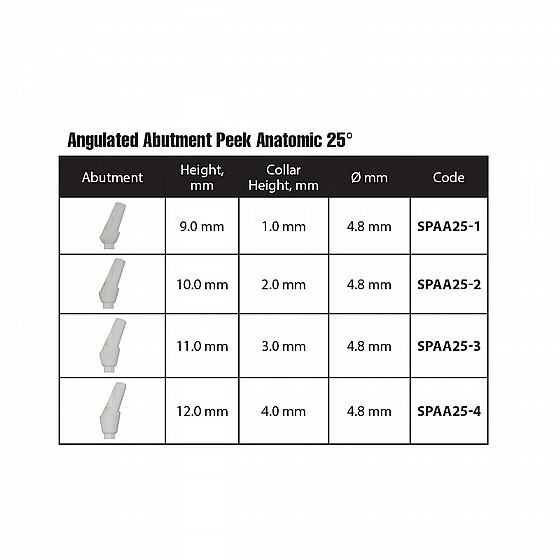 ���� ������ ���� ��� ������ 25� 1-4 �"� ����� 2.42 �"� DSI ANATOMIC ANGULATED PEEK ABUTMENT
