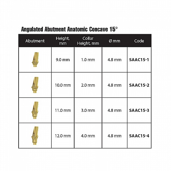 ���� ������� ������ ������ 15� 1-4 �"� ����� 2.42 �"� DSI CONCAVE ANATOMIC ANGULATED ABUTMENT