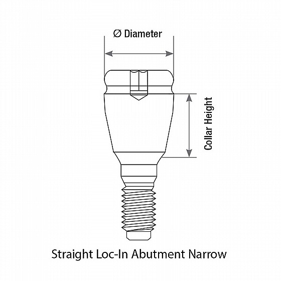 ���� ������ ��� �� �� ��� 0.5-6 �"� ����� 2.00 �"� ���-��� DSI STRAIGHT LOC-IN ATTACHMENT PREMIUM KIT NARROW