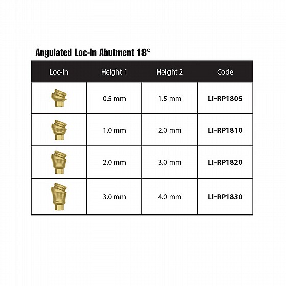 ���� ������ ������� ������ 18� �� ��� ���� 0.5-3 �"� ����� 2.42 �"� ��� ��� DSI ANGULATED PREMIUM LOC-IN ATTACHMENT