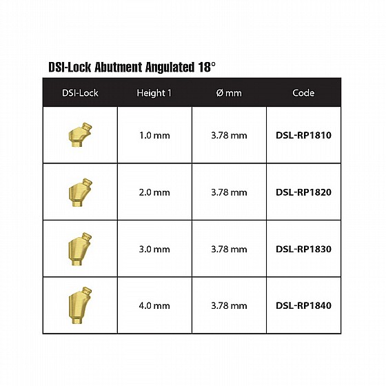 ���� ��� ������ ������� ������ 18� �� ��� 1-4 �"� DSI-LOCK ANGULATED ATTACHMENT