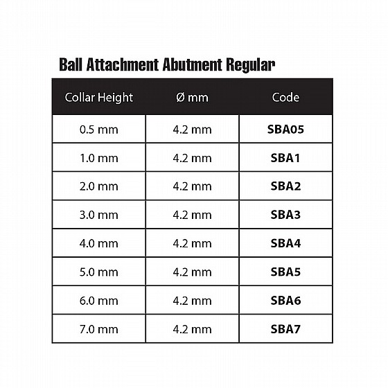 �� ���� ����� ��� ������ ��� 0.5-6 �"� DSI STRAIGHT BALL ATTACHMENT KIT