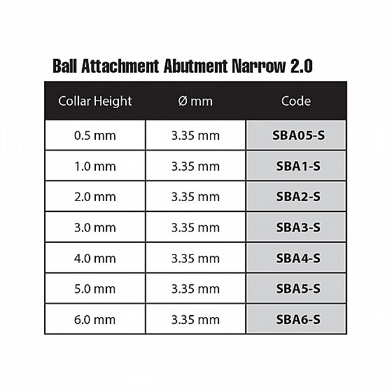 �� ���� ����� ��� ������ �� ��� 0.5-6 �"� �������� ��� ����� 2.00 �"� DSI STRAIGHT BALL ATTACHMENT NARROW KIT