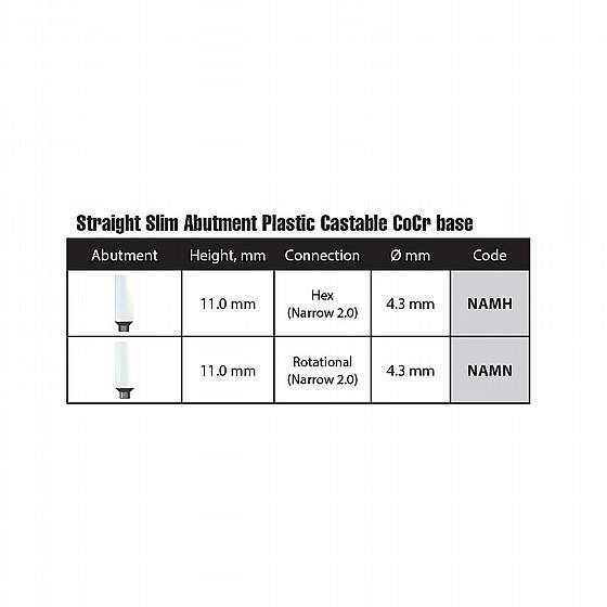 ���� ������ ���� ���� ����� ������ �����/���� 2.00 �"� DSI CASTABLE CHROME COBALT BASE ABUTMENT