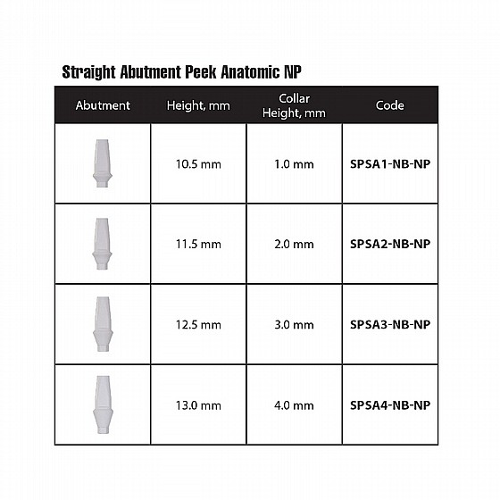 ���� ��� ���� ������ ��� 1.5-3 �"� DSI STRAIGHT ANATOMIC PEEK ABUTMENT NP ?3.5mm