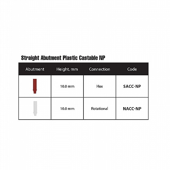���� ���� ������ ������ DSI UCLA CASTABLE ABUTMENT NP ?3.5mm