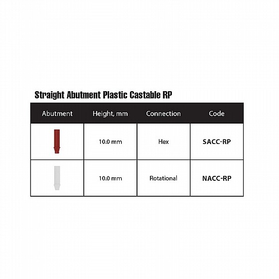 ���� ���� ������ ������ DSI UCLA CASTABLE ABUTMENT RP ?4.3-5.0mm