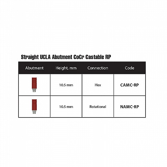 ���� ���� ������ ������ ���� ���� ����� DSI CASTABLE CHROME COBALT BASE ABUTMENT RP ?4.3-5.0mm