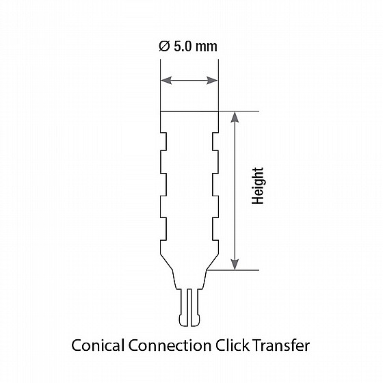 ������ ���� ���� DSI CLICK TRANSFER RP ?4.3-5.0mm 