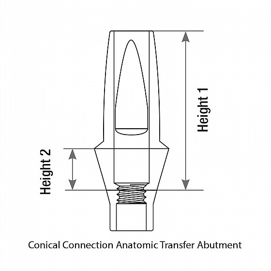 ������ ���� ������ ���� ��� ��� 1.5-4.5 �"� DSI STRAIGHT SNAP-ON ANATOMIC TRANSFER ?RP4.3-5.0mm 