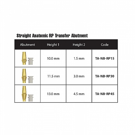 ������ ���� ������ ���� ��� ��� 1.5-4.5 �"� DSI STRAIGHT SNAP-ON ANATOMIC TRANSFER ?RP4.3-5.0mm 