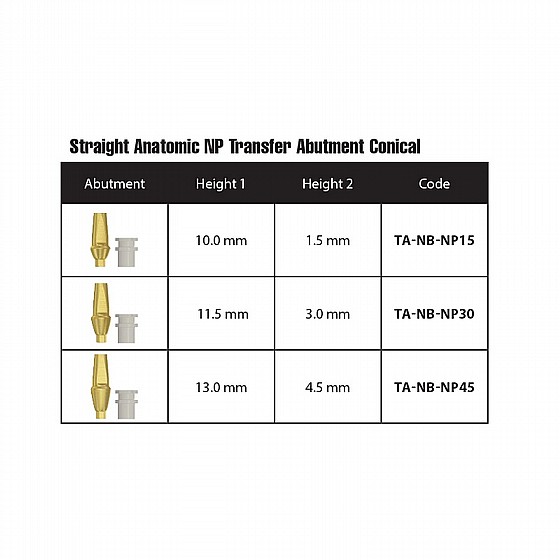 ������ ���� ������ ���� ��� ��� 1.5-4.5 �"� DSI STRAIGHT SNAP-ON ANATOMIC TRANSFER NP ?3.5mm 