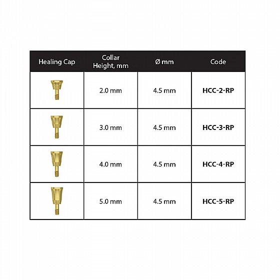 ���� ����� ����� ���� 2-5 �"� DSI HEALING CAP RP ?4.3-5.0mm 