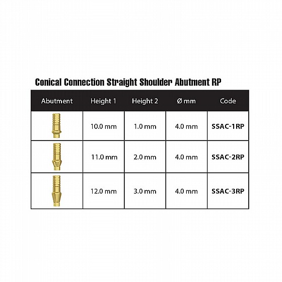 ���� ����� ���� 1-3 �"� DSI SHOULDER ABUTMENT RP ?4.3-5.0mm 