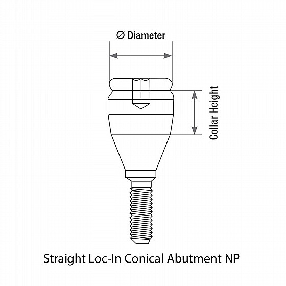 ���� ������ ��� �� ��� ���� 1-5 �"� ���� DSI STRAIGHT LOC-IN ATTACHMENT PREMIUM SET NP ?3.5mm