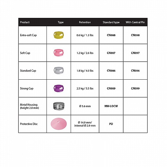 ���� ������ ������ 18� �� ��� ���� 1-4 �"� ���� DSI ANGULATED LOC-IN 18� ATTACHMENT PREMIUM SET NP ?3.5mm