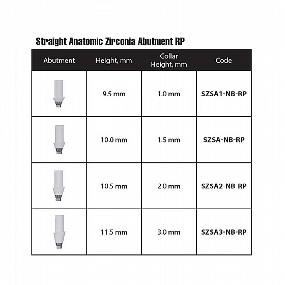 ���� �������� ���� ������ ��� 1-3 �"� DSI STRAIGHT ANATOMIC ZIRCONIA ABUTMENT RP ?4.3-5.0mm