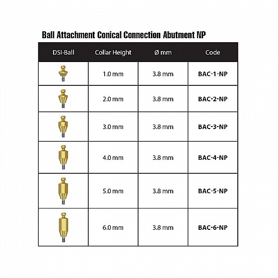 �� ���� ����� ��� ������ ��� ���� 1-6 �"� DSI STRAIGHT BALL ATTACHMENT KIT NP ?3.5mm